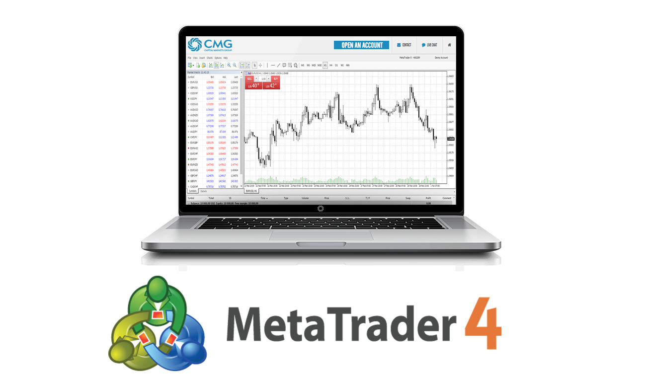 MetaTrader 4 Web – CMG